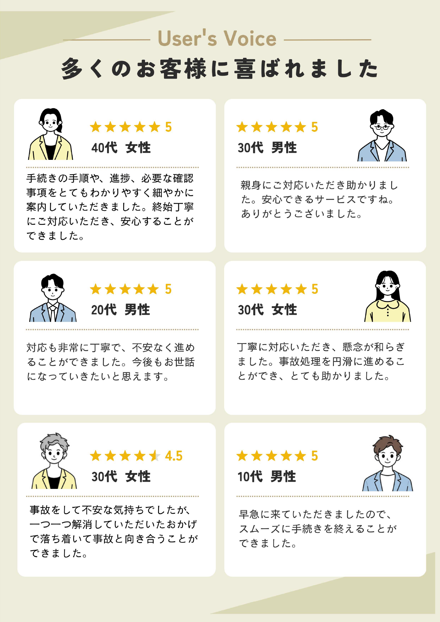 お客様の声
